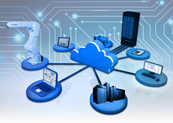 SAP e Mitsubishi Electric sviluppano nuovi servizi per la produzione basati su IoT grazie a SAP® Cloud Platform